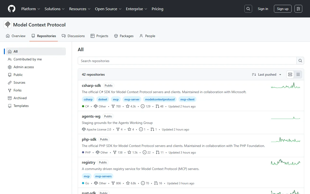 Captura del registro oficial de servidores MCP en GitHub
