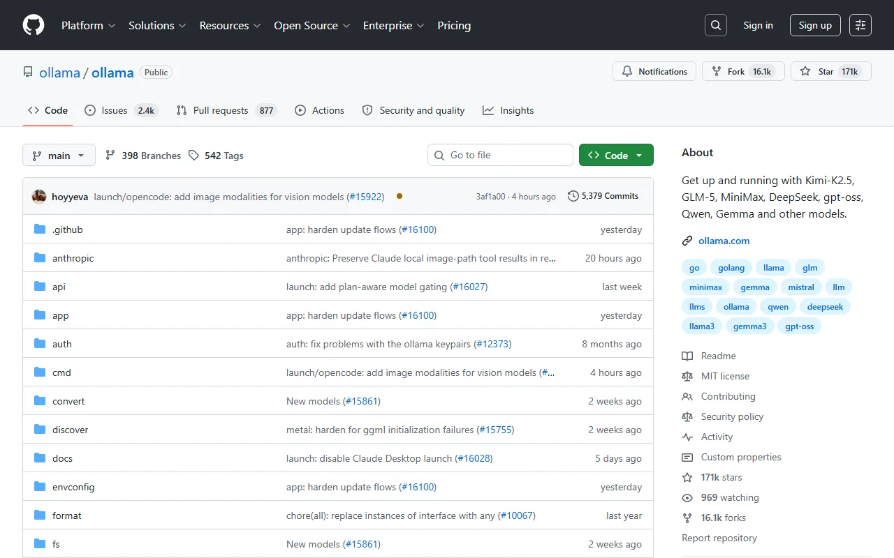 Captura del repositorio GitHub de Ollama mostrando estrellas, forks y descripción